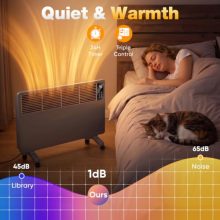 Panel Convector Heater Indoor Use, 1500W Semi-Mesh Space Heater - view 5 of 5 | KMFURNILA