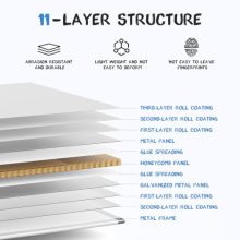 Magnetic Dry Erase Board & Whiteboard, 47.8 X 32 Inches, Silver Aluminum Frame, Comes with 1 Dry Eraser, 2 Dry Erase Markers 1 Pen Tray & 4 Push Pin Magnets - view 4 of 5 | KMFURNILA