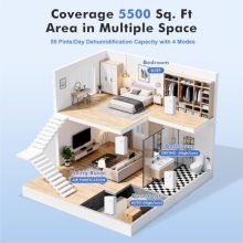 55Pints Dehumidifier with Drain Hose, 5,500 Sq.Ft Dehumidifier for Basement, 5L/1.32 Gallon Tank, Energy Star Cert. 42dB, Humidity Display Ring, Humidity Remover for Home, Bedroom & Bathroom - view 2 of 5 | KMFURNILA