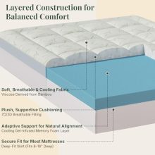 Full 3 Inch Gel Memory Foam Mattress Topper, Bamboo Rayon Pad - view 2 of 5 | KMFURNILA