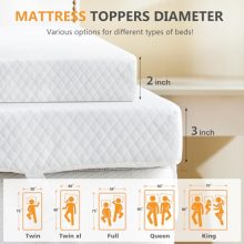 Memory Foam Mattress Topper 2 Inch, Supportive Memory Foam Mattress Pad with Removable & Washable Cover, Non-Slip Ventilated Design for Queen Beds - view 3 of 5 | KMFURNILA