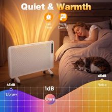Panel Convector Heater Indoor Use, 1500W Full Mesh Space Heater - view 5 of 5 | KMFURNILA